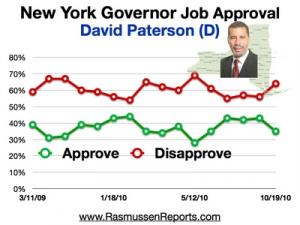 NY_GOV_APPROVAL