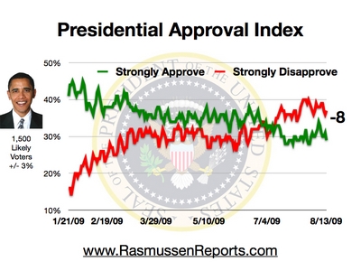 Click the image to view the source data Click the image to view the source data