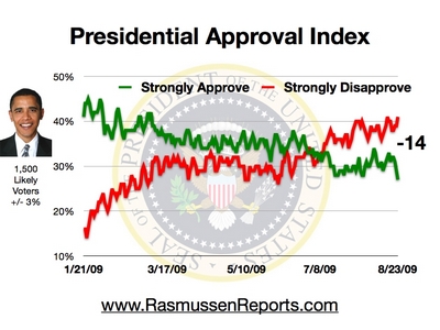 Click the image to view the source data Click the image to view the source data