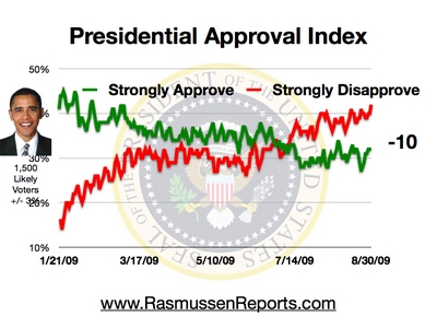 Click the image to view the source data Click the image to view the source data