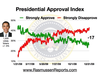 Click the image to view the source data Click the image to view the source data