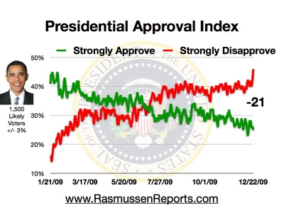 Click the image to view the source data Click the image to view the source data