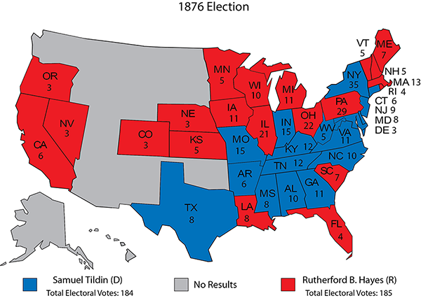 History In Red And Blue And Green And Purple Rasmussen Reports