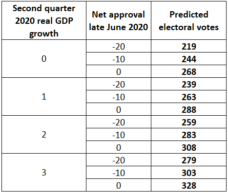 aia2019040401_table3.png